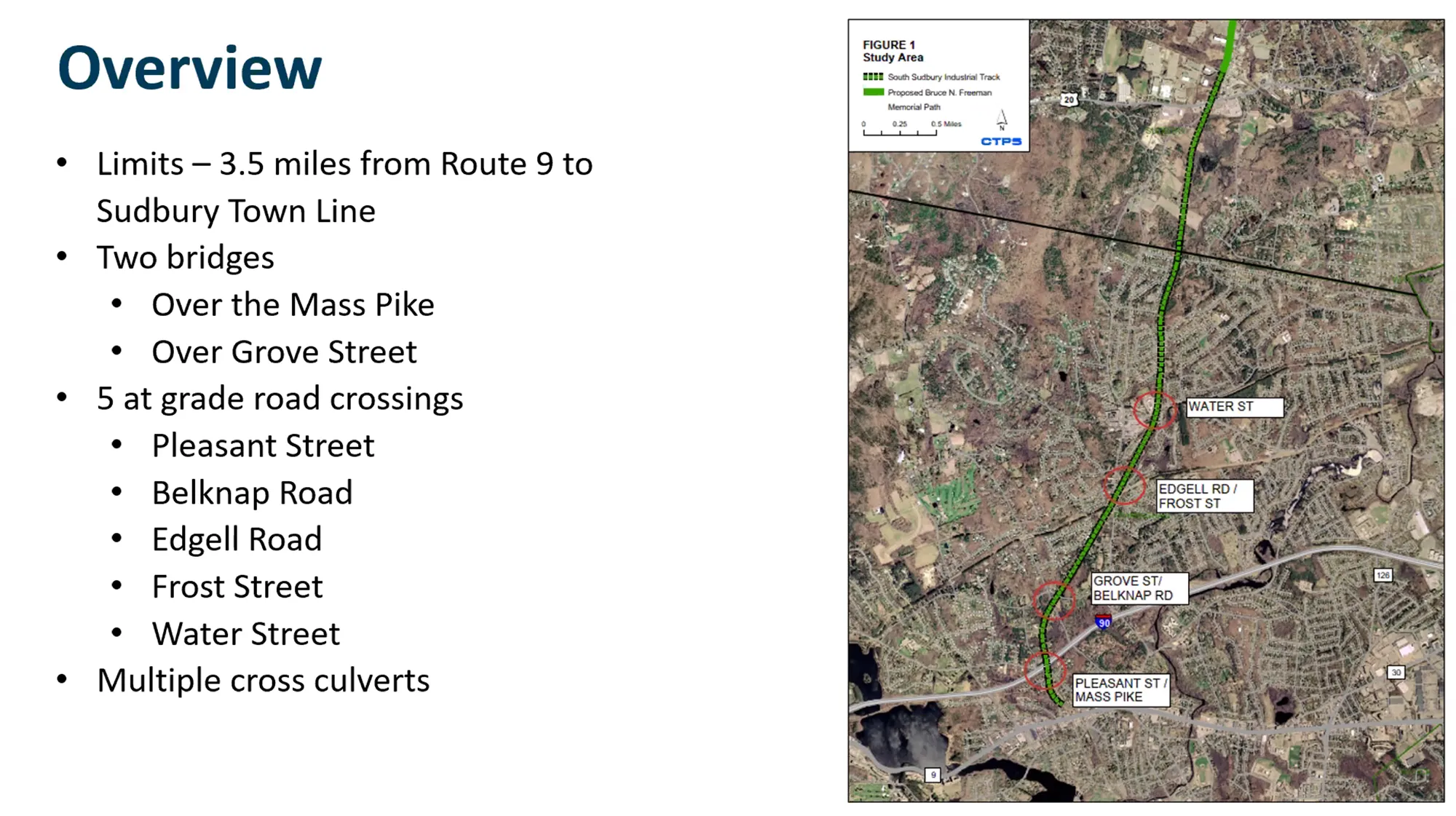 Map of the Framingham portion of the Freeman trail showing limits from Rte 9 to Sudbury, 2 bridges and 5 road crossings
